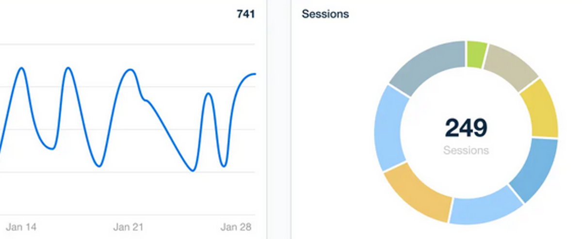 Gacha Analytics Software